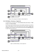 Preview for 48 page of Delta Modulon DPH 200kVA User Manual