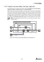 Preview for 49 page of Delta Modulon DPH 200kVA User Manual