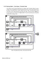 Preview for 52 page of Delta Modulon DPH 200kVA User Manual