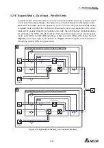 Preview for 53 page of Delta Modulon DPH 200kVA User Manual