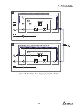 Preview for 55 page of Delta Modulon DPH 200kVA User Manual