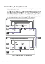 Preview for 58 page of Delta Modulon DPH 200kVA User Manual