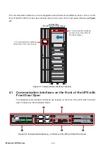 Preview for 64 page of Delta Modulon DPH 200kVA User Manual