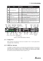 Preview for 65 page of Delta Modulon DPH 200kVA User Manual