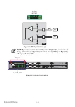 Preview for 66 page of Delta Modulon DPH 200kVA User Manual