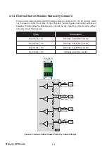 Preview for 68 page of Delta Modulon DPH 200kVA User Manual