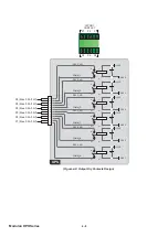 Preview for 70 page of Delta Modulon DPH 200kVA User Manual