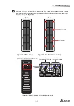 Preview for 87 page of Delta Modulon DPH 200kVA User Manual