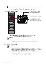 Preview for 88 page of Delta Modulon DPH 200kVA User Manual