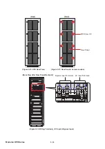 Preview for 90 page of Delta Modulon DPH 200kVA User Manual