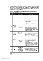 Preview for 92 page of Delta Modulon DPH 200kVA User Manual