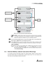 Preview for 101 page of Delta Modulon DPH 200kVA User Manual