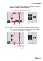 Preview for 105 page of Delta Modulon DPH 200kVA User Manual