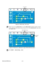 Preview for 138 page of Delta Modulon DPH 200kVA User Manual