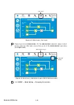 Preview for 142 page of Delta Modulon DPH 200kVA User Manual