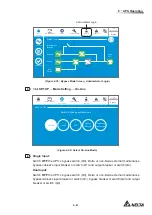 Preview for 159 page of Delta Modulon DPH 200kVA User Manual