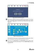 Preview for 167 page of Delta Modulon DPH 200kVA User Manual