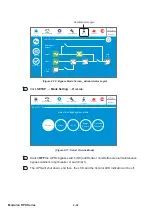 Preview for 168 page of Delta Modulon DPH 200kVA User Manual