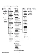 Preview for 170 page of Delta Modulon DPH 200kVA User Manual