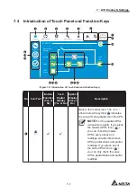 Preview for 175 page of Delta Modulon DPH 200kVA User Manual