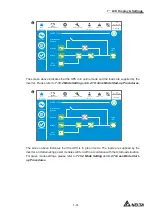 Preview for 181 page of Delta Modulon DPH 200kVA User Manual