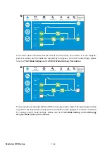 Preview for 182 page of Delta Modulon DPH 200kVA User Manual