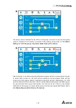 Preview for 183 page of Delta Modulon DPH 200kVA User Manual