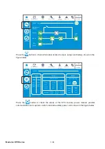 Preview for 186 page of Delta Modulon DPH 200kVA User Manual