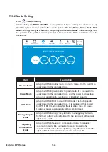 Preview for 192 page of Delta Modulon DPH 200kVA User Manual