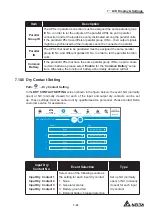 Preview for 197 page of Delta Modulon DPH 200kVA User Manual