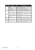 Preview for 210 page of Delta Modulon DPH 200kVA User Manual