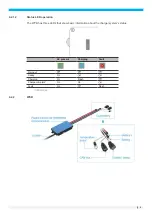 Preview for 9 page of Delta MOOVair User Manual