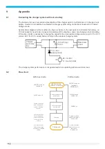 Preview for 34 page of Delta MOOVair User Manual