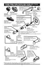 Предварительный просмотр 68 страницы Delta MultiChoice 13/14 Series Installation Instructions And Owner'S Manual