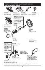 Предварительный просмотр 78 страницы Delta MultiChoice 13/14 Series Installation Instructions And Owner'S Manual