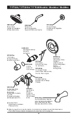 Предварительный просмотр 84 страницы Delta MultiChoice 13/14 Series Installation Instructions And Owner'S Manual