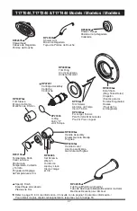 Предварительный просмотр 85 страницы Delta MultiChoice 13/14 Series Installation Instructions And Owner'S Manual