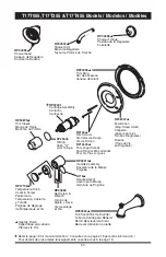 Предварительный просмотр 88 страницы Delta MultiChoice 13/14 Series Installation Instructions And Owner'S Manual