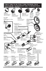 Предварительный просмотр 28 страницы Delta MultiChoice T13020 Owner'S Manual