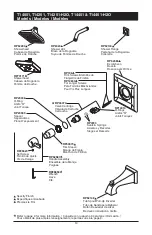 Предварительный просмотр 32 страницы Delta MultiChoice T13020 Owner'S Manual