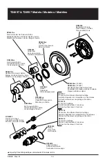 Preview for 32 page of Delta MultiChoice T24859 Series Owner'S Manual