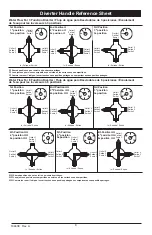 Preview for 8 page of Delta MultiChoice T27 Installation Instructions Manual