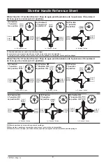 Предварительный просмотр 8 страницы Delta MultiChoice T27T Owner'S Manual