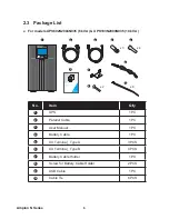 Preview for 10 page of Delta N-10K User Manual