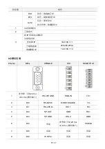 Предварительный просмотр 8 страницы Delta NC EM Series Quick Start Manual