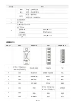 Предварительный просмотр 16 страницы Delta NC EM Series Quick Start Manual