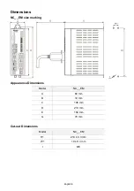 Предварительный просмотр 23 страницы Delta NC EM Series Quick Start Manual