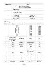 Предварительный просмотр 25 страницы Delta NC EM Series Quick Start Manual