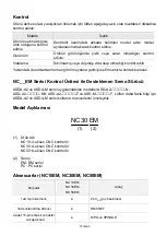 Предварительный просмотр 29 страницы Delta NC EM Series Quick Start Manual