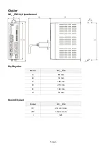 Предварительный просмотр 31 страницы Delta NC EM Series Quick Start Manual